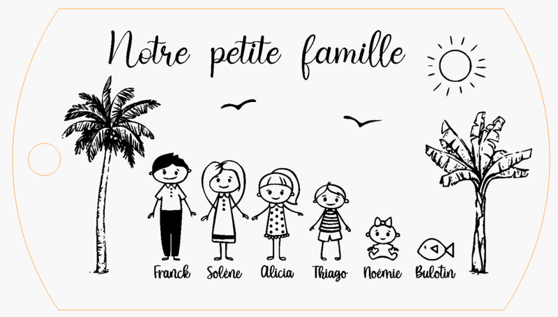 Porte clé personnalisé famille avec décor montagne ou autre