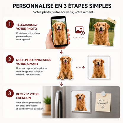 Aimant photo personnalisé – Transformez vos plus beaux souvenirs en magnet unique