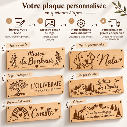 Plaque en bois personnalisée gravée sur mesure – Texte, dessin ou logo