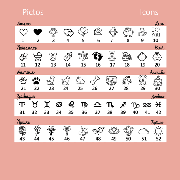 Bracelet personnalisé arbre de vie et médailles