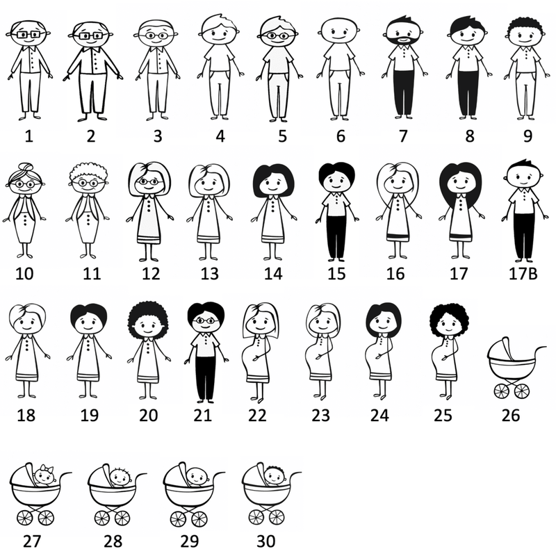 Cadeau fête des mères, porte clé personnalisé avec personnages, cadeau pour maman personnalisable