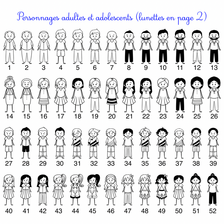 Porte clé famille personnalisé avec personnages en métal inox