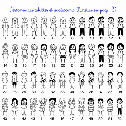 Porte clé famille personnalisé avec personnages en métal inox