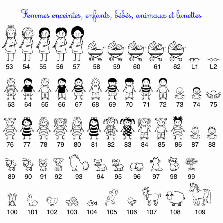 Planche apéro ou à découper personnalisée famille avec les personnages de votre choix