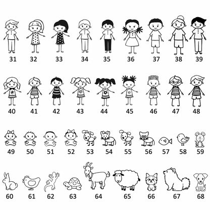 Petits personnages utilisés pour le configurateur de porte clé personnalisé famille