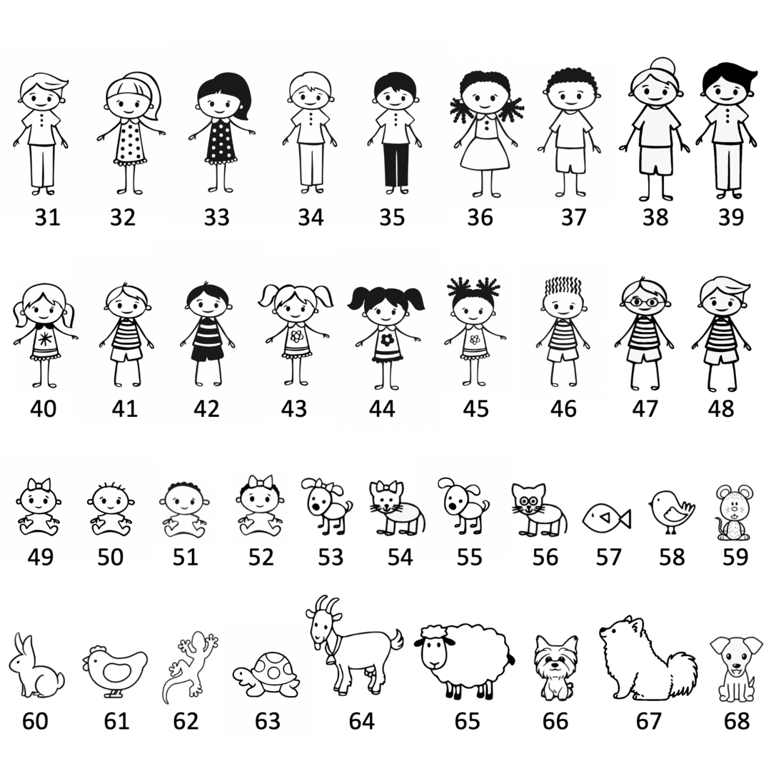 Cadeau fête des mères, porte clé personnalisé avec personnages, cadeau pour maman personnalisable