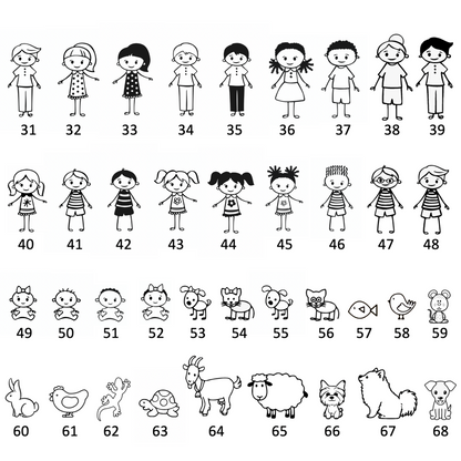 Dessous de plat personnalisé avec la famille de votre choix