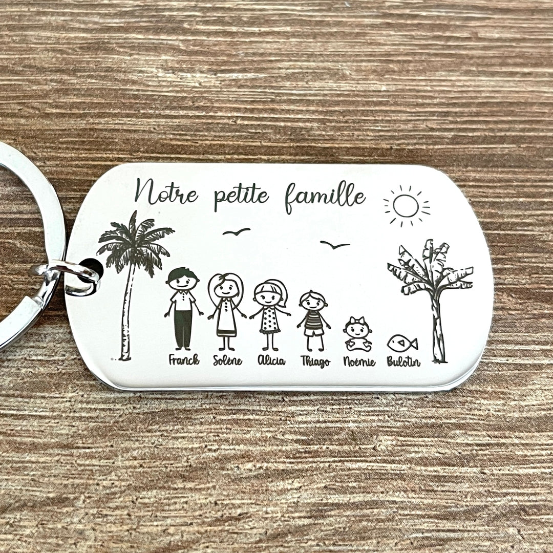 Porte clé personnalisé famille avec décor mer ou autre